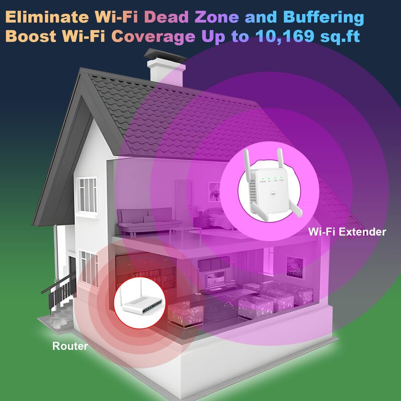 WiFi Repeater - Manufacturer 2.4GHz Easy Set-up Signal Booster Range Extender