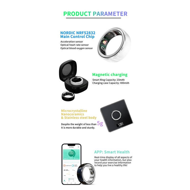 Smart Ring - Manufacturer R8 Health Fitness Tracker Sleep Heart Rate BP PK R3