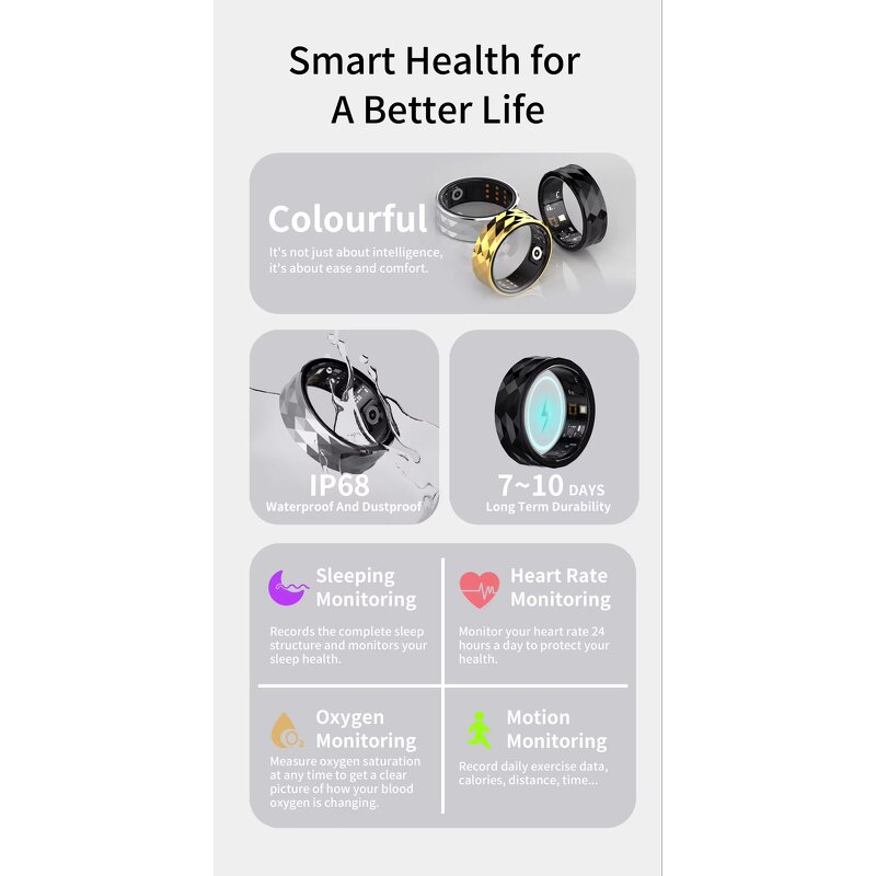 Smart Ring - Manufacturer R12 Multifunctional Wearable Factory Hot Selling 2024