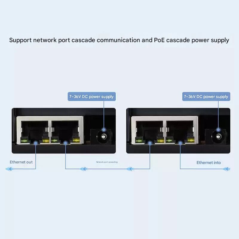 Relay Module - Manufacturer Weixue 8-Way Dual Ethernet PoE Isolation Cascade Communication