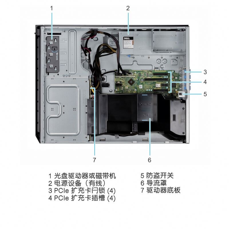 Server - Manufacturer Brand New Dedicated PowerEdge T340 Tower Server