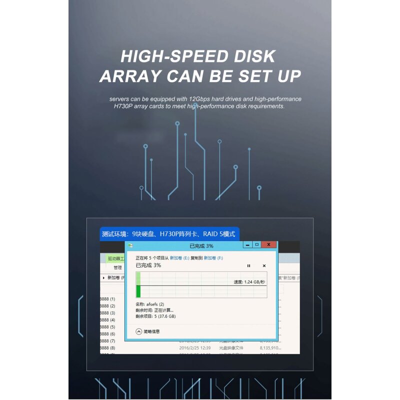 Rack Server - Manufacturer 2U R650 R650XS R750 R750XA R750XS R740 R740XD GPU Host