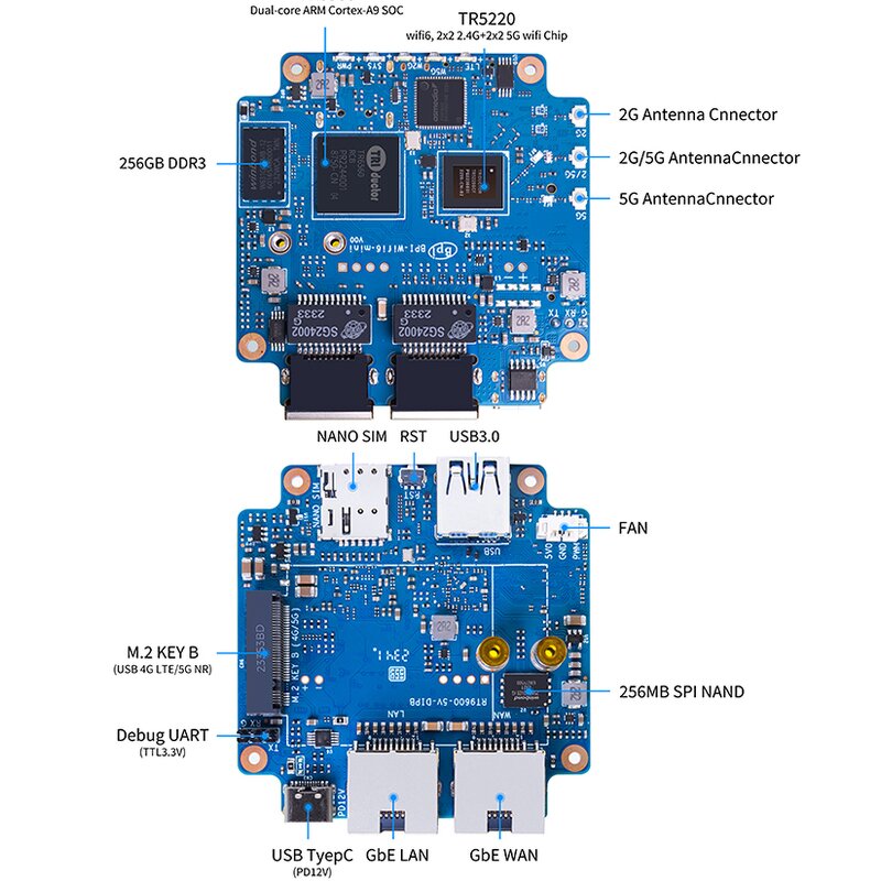 Development Board - Manufacturer Banana Pi BPI-WIFI6 Mini TR6560 TR5220 5G Module 1.2GHz