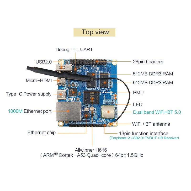 Development Board - Manufacturer Orange Pi Zero 2 1GB H616 BT WiFi IR Android Ubuntu