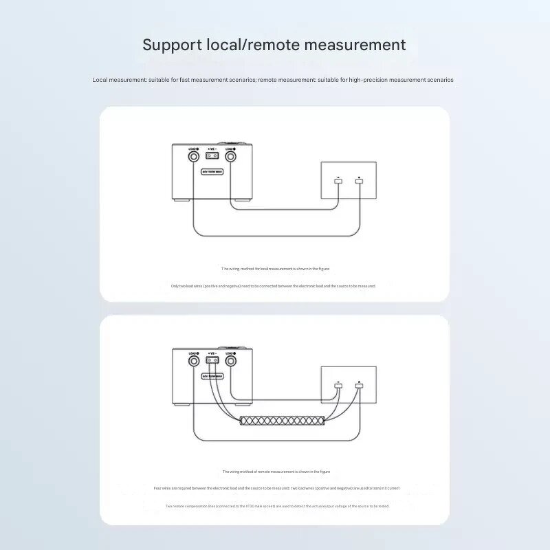 Electronic Load - Manufacturer EL15 DC Programmable Tester Battery Capacity Resistance