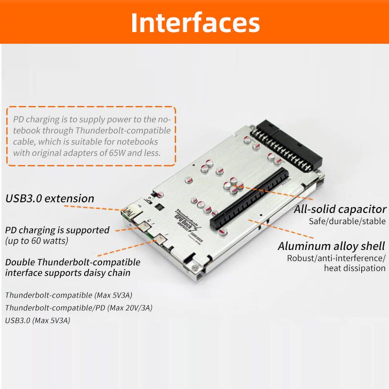GPU Dock - Manufacturer TH3P4G3 Thunderbolt USB4 PD60W 40Gbps Macbook Notebook