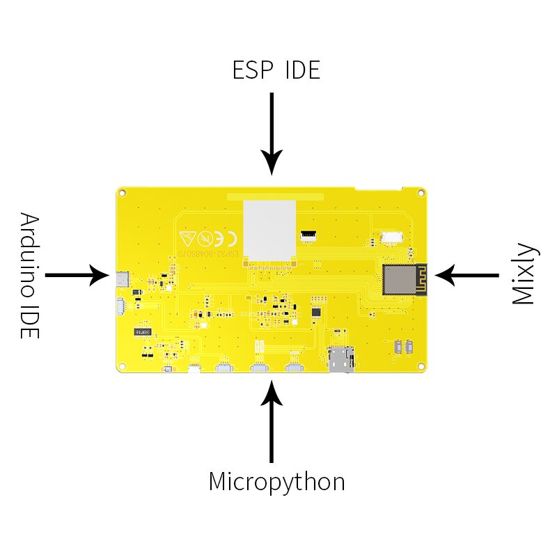 Demo Board - Manufacturer ESP32-S3 HMI 8M PSRAM 16M Flash 7" TN 800*480 RGB LCD