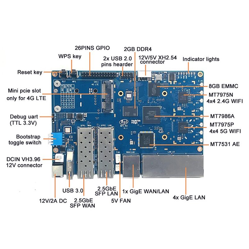 Development Board - Manufacturer Banana Pi BPI-R3 MT7986 2G DDR 8G eMMC POE EC25 LTE 4G