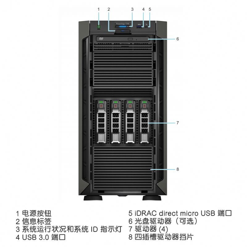 Server - Manufacturer Brand New Dedicated PowerEdge T340 Tower Server