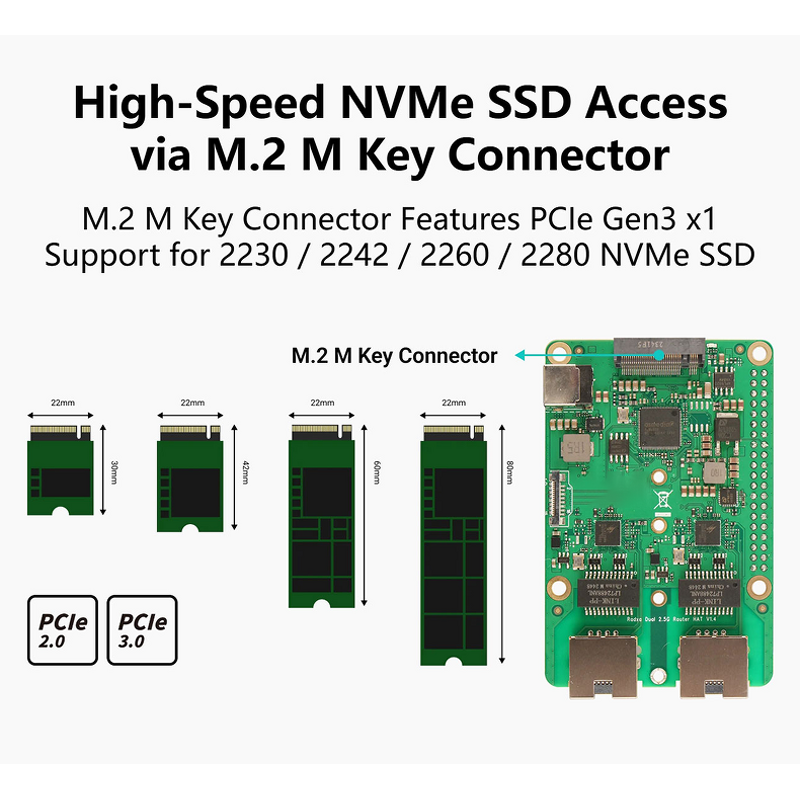 Expansion Board - Manufacturer Radxa Dual 2.5G Supports Raspberry Pi 5 Development
