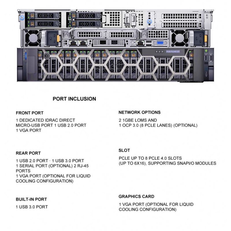 Rack Server - Manufacturer 2U R650 R650XS R750 R750XA R750XS R740 R740XD GPU Host