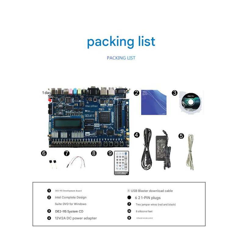 FPGA Board - Manufacturer DE2-115 Cyclone IV Electronic Modules Kits Supporting Info