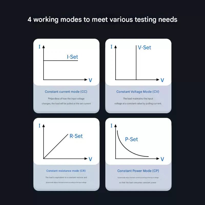Electronic Load - Manufacturer EL15 DC Programmable Tester Battery Capacity Resistance