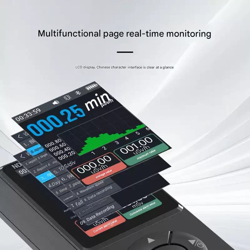 Radiation Detector - Manufacturer ND1 Nuclear Geiger Counter Household Ionizing Alarm