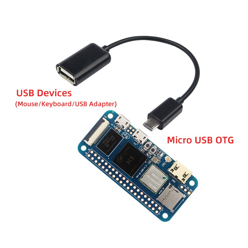 Development Board - Manufacturer Banana Pi M2 Zero H3 WiFi BT Pi Zero 2W Case Power