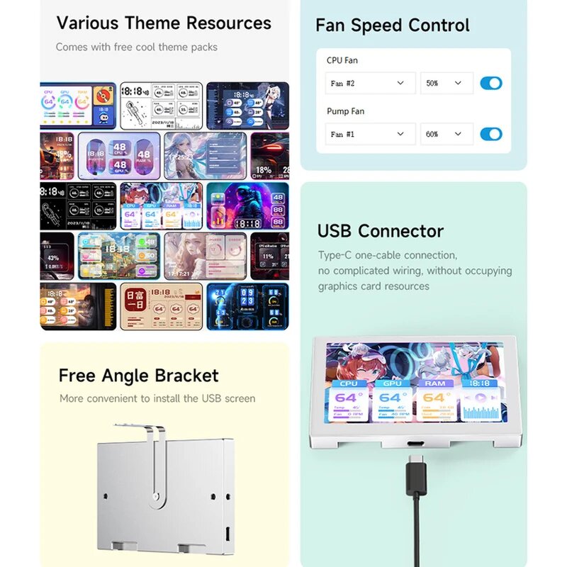 Secondary Screen - Manufacturer 5/7" IPS Type-C 1024x600 CPU GPU HDD USB No-AIDA64