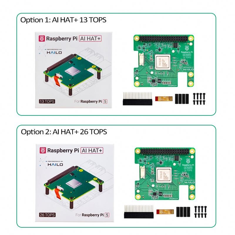 AI HAT+ - Manufacturer Official Raspberry Pi 5 Hailo8 13TOPS/26TOPS PCIe M.2 Board