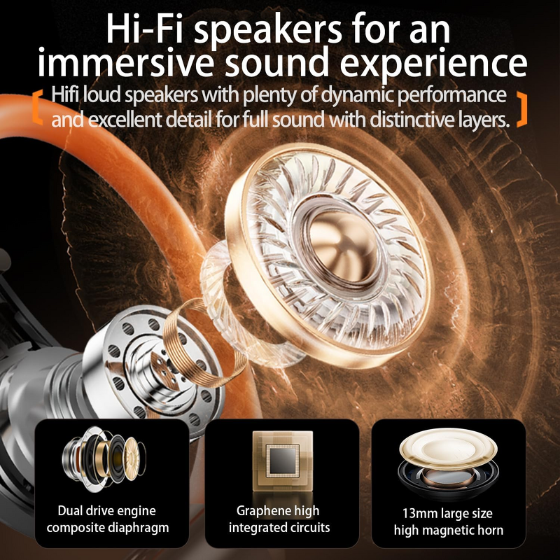 Translation Earbuds - Manufacturer AI Smart 144 Languages No APP Travel Business Learning