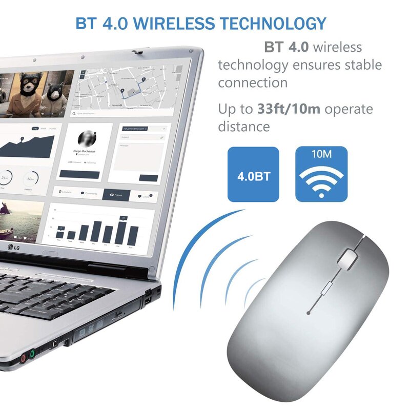 Wireless Mouse - Manufacturer BT4.0+2.4G Laser Optical Rechargeable 3D Mac PC Slim