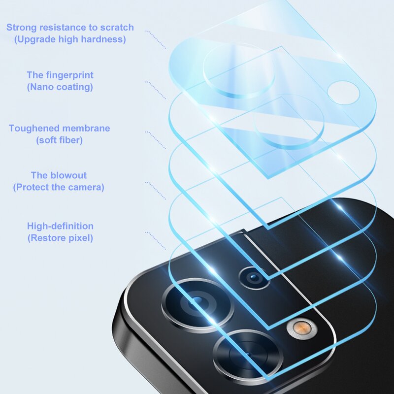Lens Protector - Manufacturer HD Clear 9H Explosion-proof Tempered Glass iPhone13/14/15