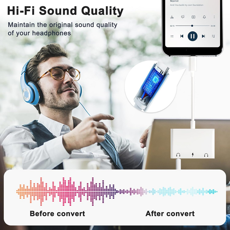 Audio Adapter - Manufacturer Dual 3.5mm 3-in-1 iPhone14/13/12/11 Laptop Charging Splitter