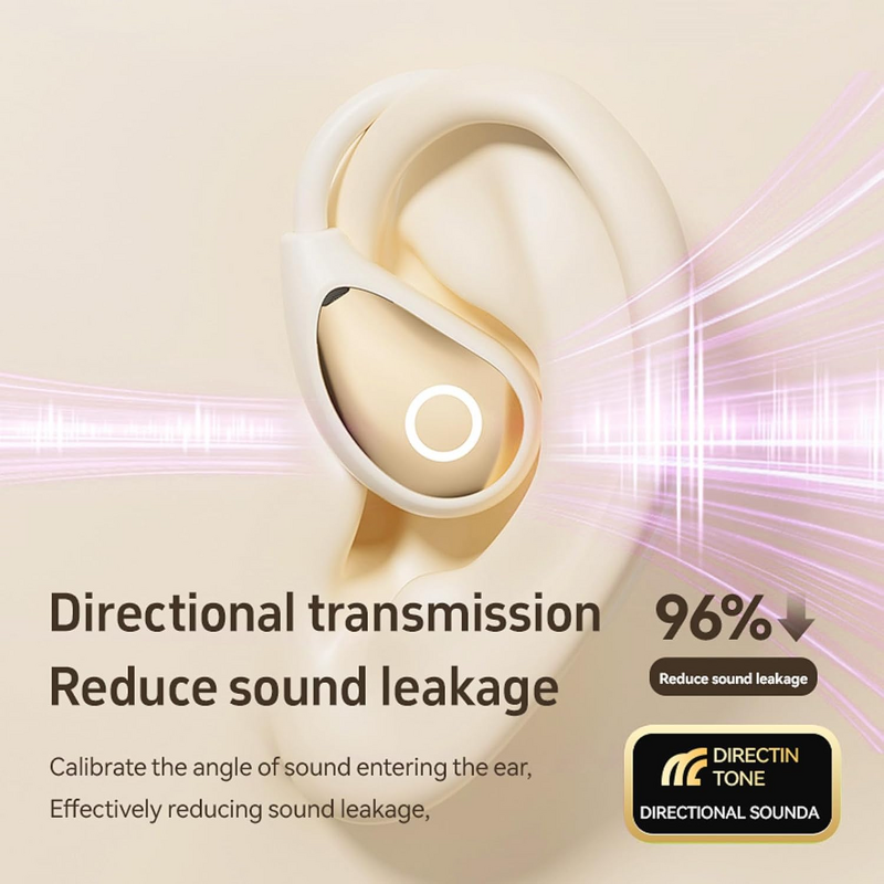 OWS Earbuds - Manufacturer IPX4 Waterproof ENC Bone Conduction LED Samsung Huawei