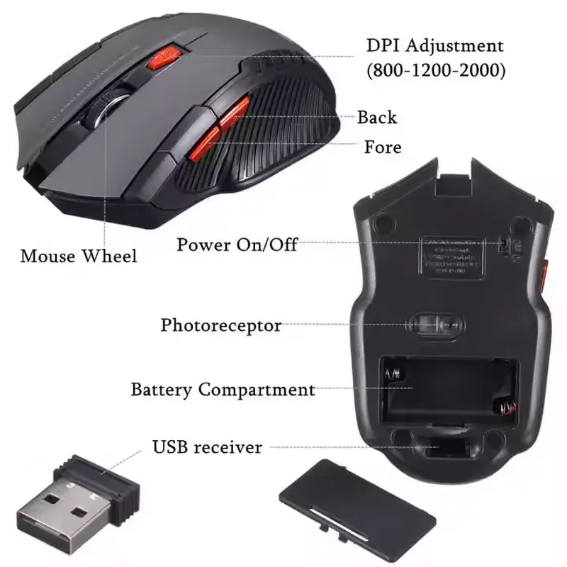 Gaming Mouse - Manufacturer 2.4G Wireless Mechanical 6 Keys 1600DPI Left-Handed Mac