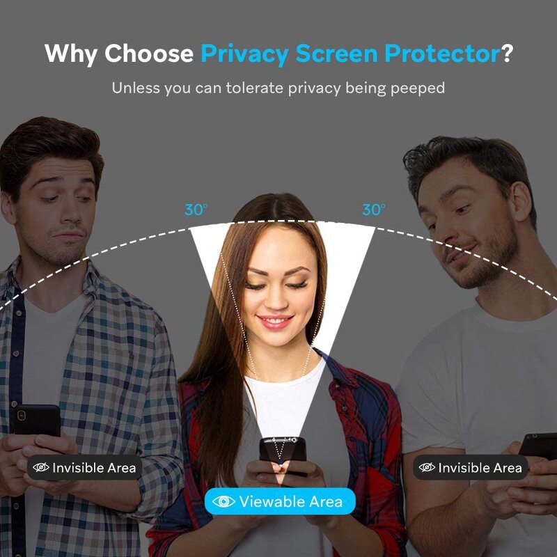 Screen Protector - Manufacturer XOWO 9H 0.33mm Anti-Spy Privacy iPhone14/13/12 Samsung