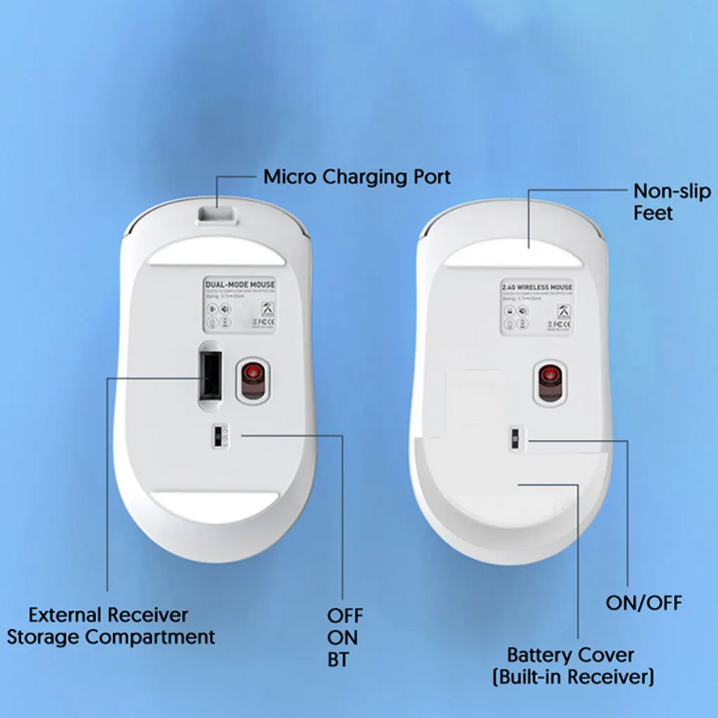 Wireless Mouse - Manufacturer Dual-Mode 1600DPI BT5.0+2.4G Rechargeable Office Gaming