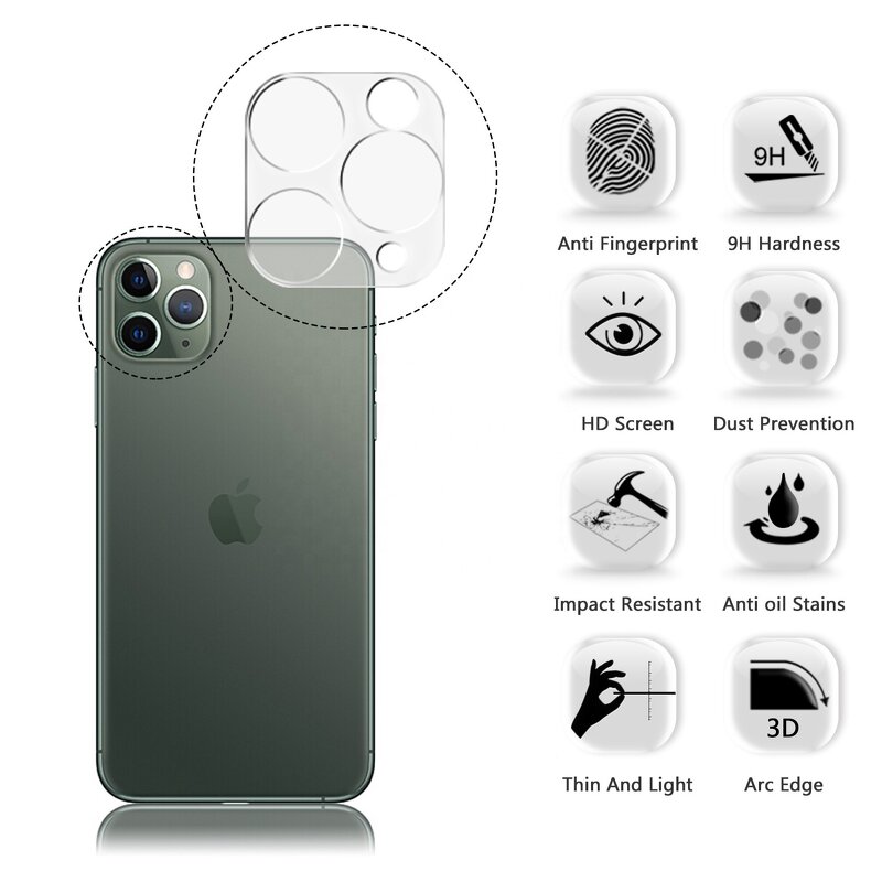 Lens Protector - Manufacturer 3D Eagle Eye Tempered Glass iPhone6/7/8/X/11/12/13/14