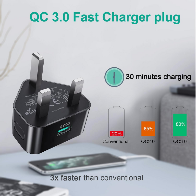 Wall Charger - Manufacturer QC3.0 USB 18W UK Plug Fast Charging Galaxy A14/A13/A04s/A12