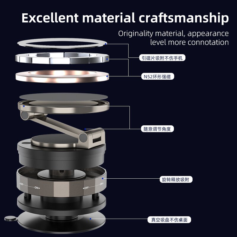 Car Phone Mount - Manufacturer 360° Vacuum Suction Magnetic Waterproof Foldable All Phones