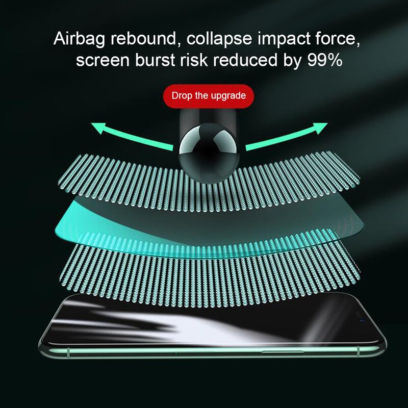 Screen Protector - Manufacturer 9H HD 2 Pack Case Friendly Easy Install iPhone15/14/13 Mate60