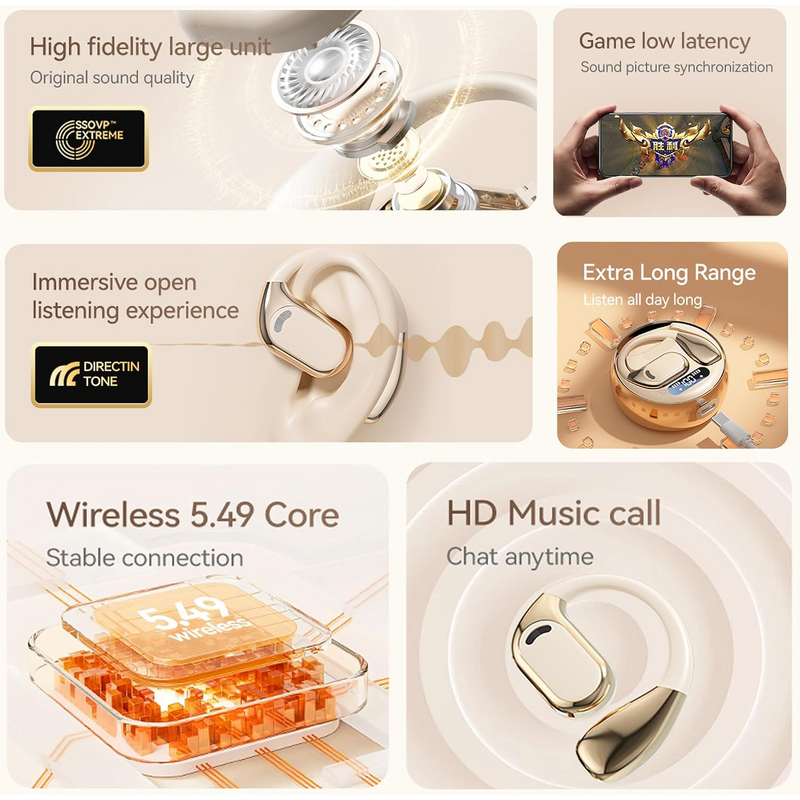 Open-Ear Earbuds - Manufacturer Wireless Sports LED 50H Playback Bass iPhone Android