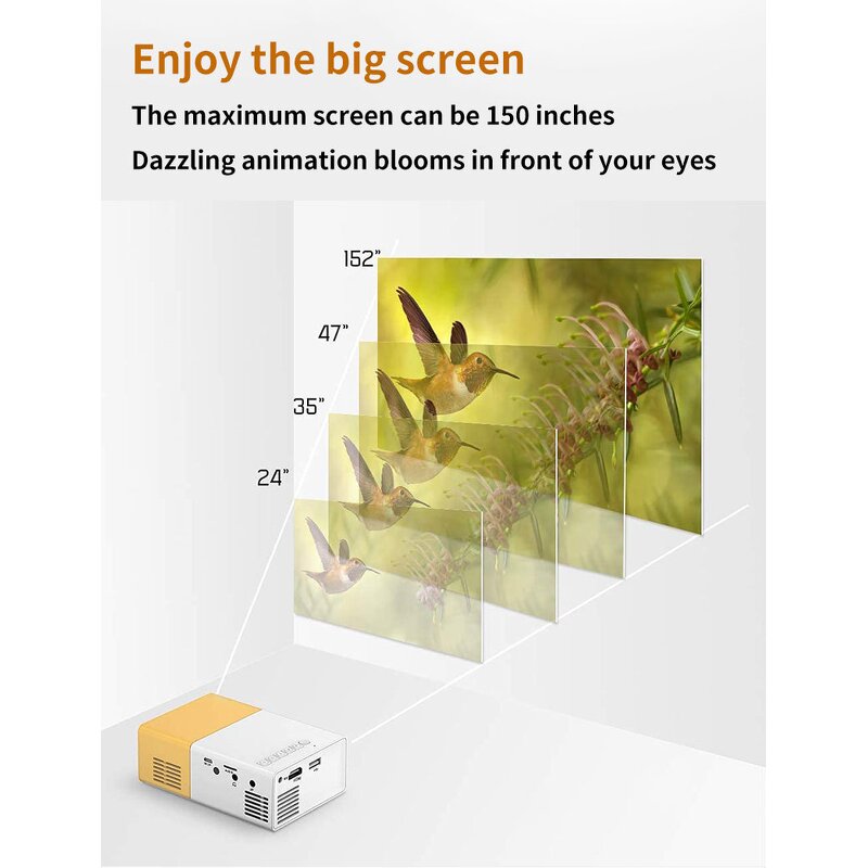 Smart Projector Manufacturer - YG300 New Multimedia Mini Portable Home