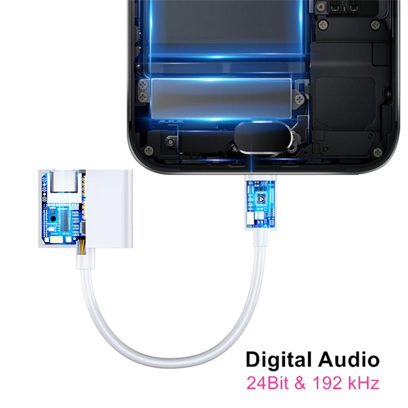 Audio Splitter Manufacturer - PVC Jacket 3.5mm to 2 in 1 Aux Type C