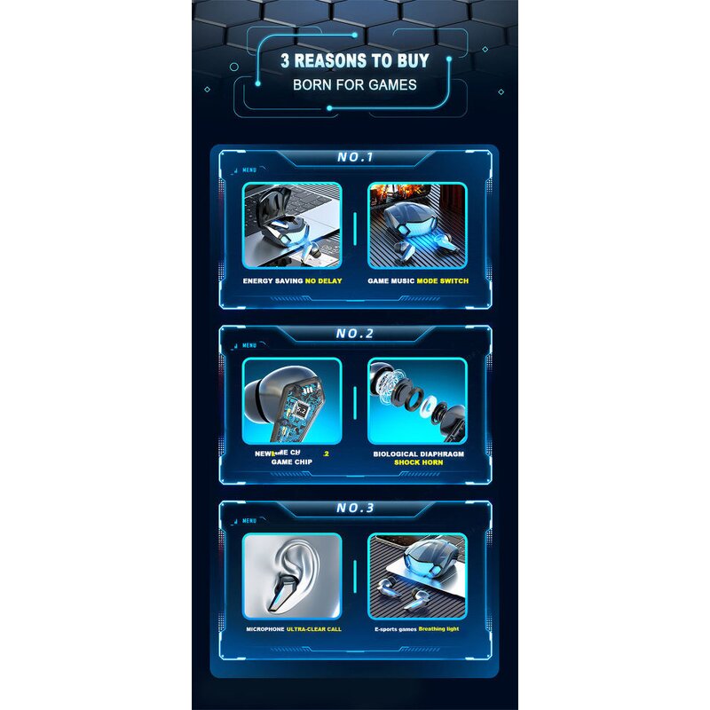 TWS Headphone Manufacturer - M5 with Mic 9D Stereo for Gaming