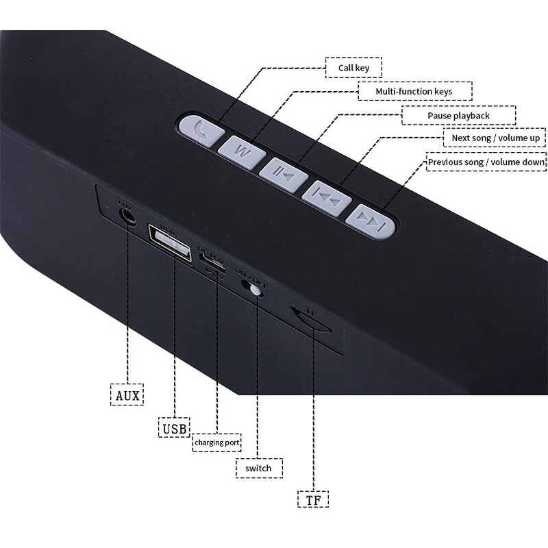 Wireless Speaker Manufacturer - SC208 BT Audio Stereo Subwoofer TF USB FM