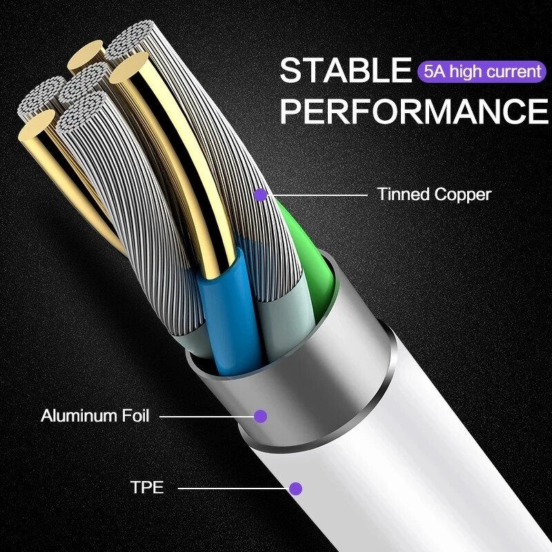 Type C Cable Manufacturer - Super Fast Charging 5A for Mobile Phone