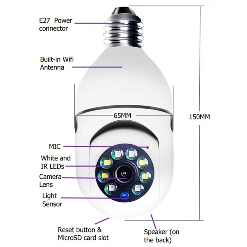 Light Bulb Camera Manufacturer - 1080P HD Home Smart Wireless Surveillance