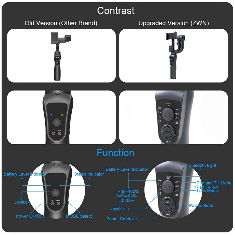 Camera Stabilizer Manufacturer - S5B Gimbal for Phone Panoramic Shooting