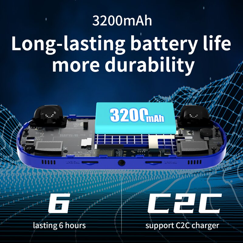 Handheld Game Console Manufacturer - RG40XX H Linux 4inch 5G WIFI 3200MAH