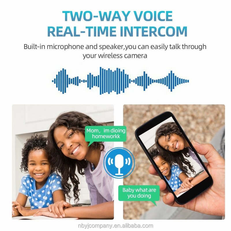 CCTV Camera Manufacturer - 360 Degree Rotated HD 1080P Wifi Night Vision