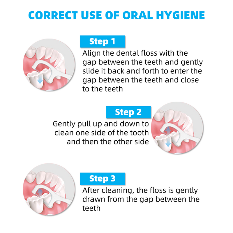 Floss Pick - Manufacturer CE Approval Individual Wrap Mint Flavored Reusable Dental