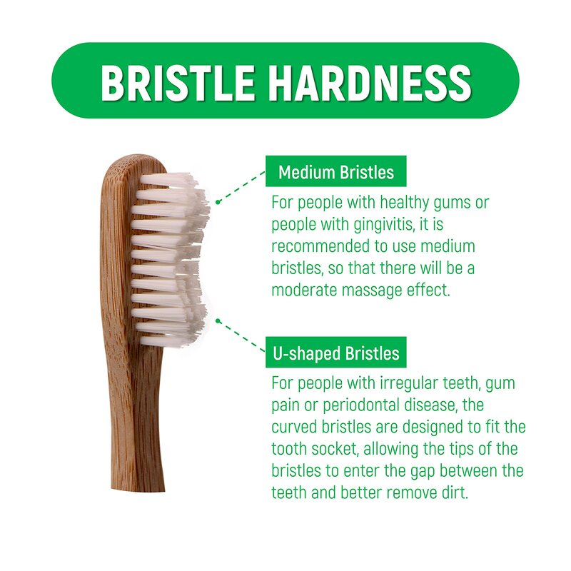 Toothbrush - Manufacturer Bamboo Private Label U Shape Wavy Big Belly Handle Adult