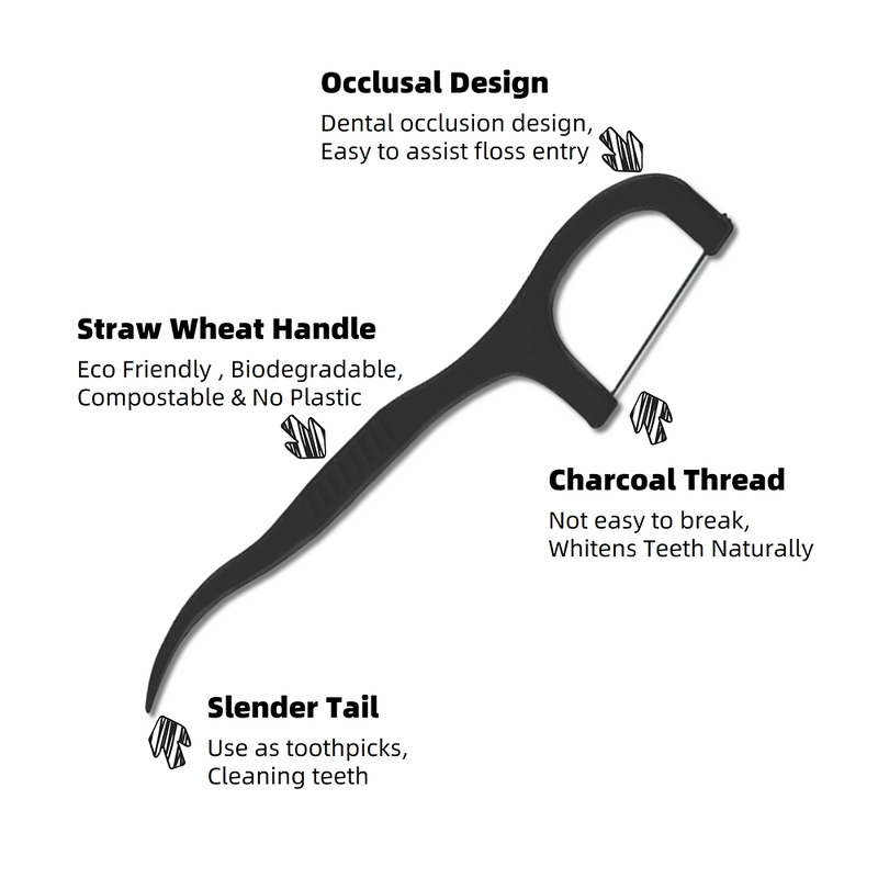 Dental Floss - Manufacturer Eco Mint Corn Biodegradable CE Bamboo Charcoal Vegan