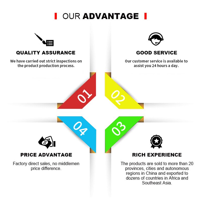 Face Paint - Manufacturer Water-Based Professional Rainbow Halloween Body Art