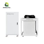 Hydro Cooling Solutions