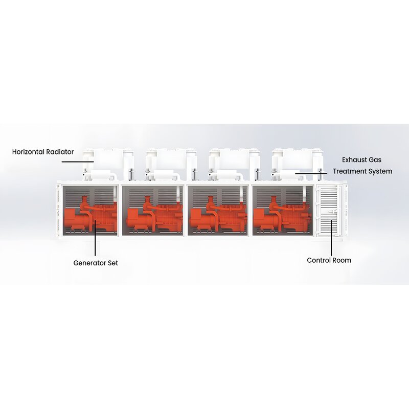 Generator Set - Manufacturer AP-1000N 1MW Natural Gas Mining Rig Customizable