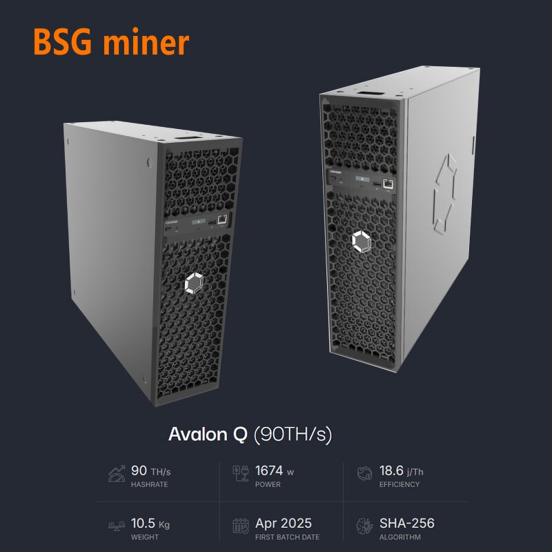 Bitcoin Miner Manufacturer - Canaan Avalon Q 90TH/s 1674W Blocks Machine